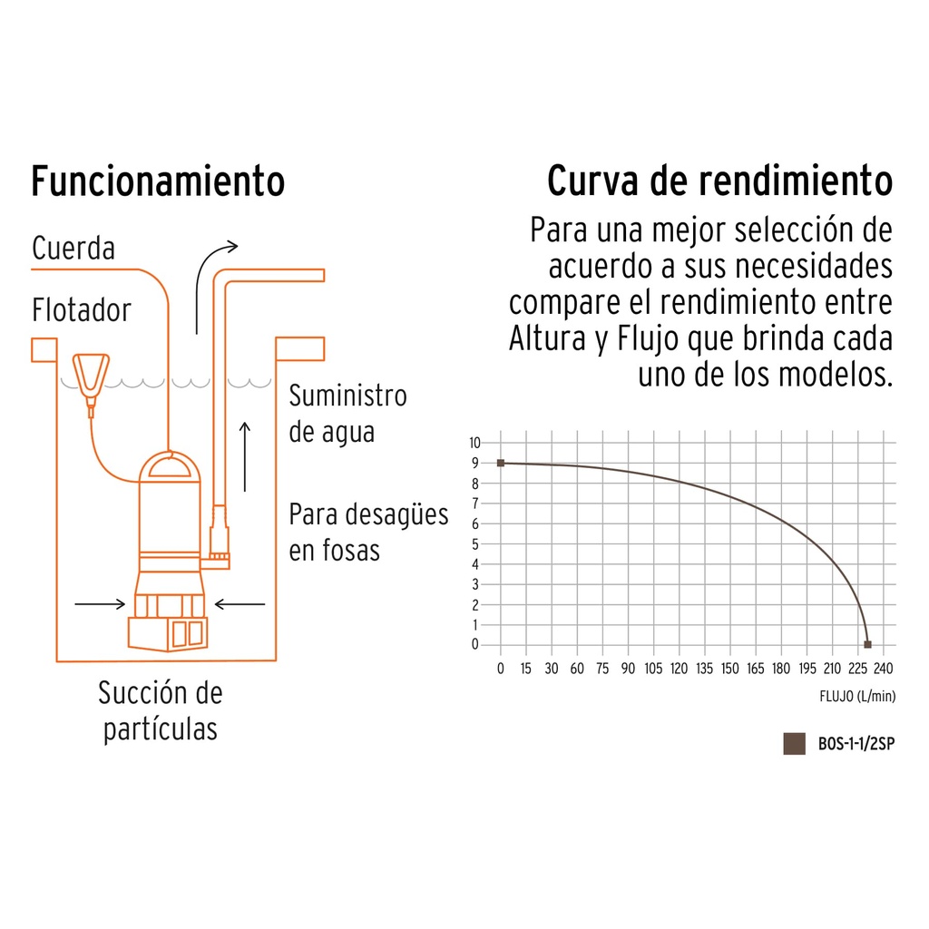 BOS-1-1-2SP+FC2.jpg