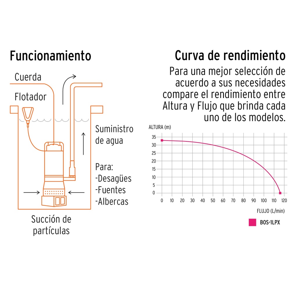 BOS-1LPX+FC2.jpg