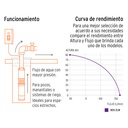 BOS-2LM+FC2.jpg