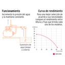 HIDR-1-2X50+FC2.jpg