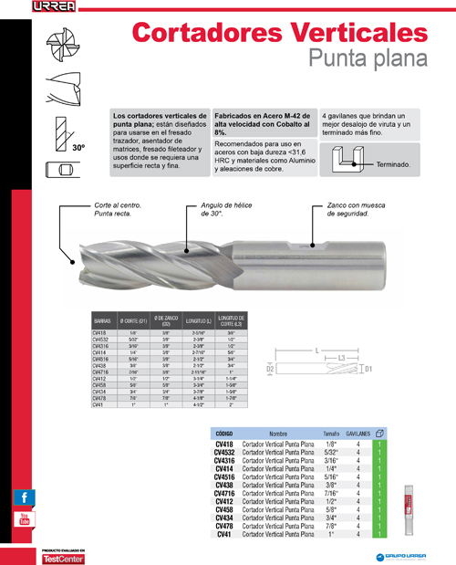 ficha_tecnica