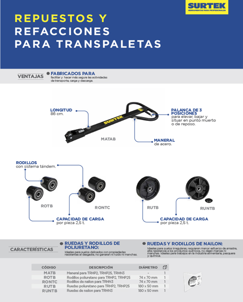 ficha_tecnica
