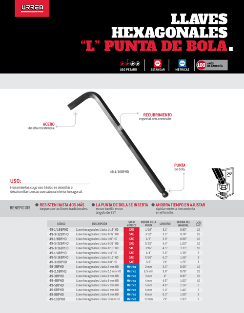 ficha_tecnica