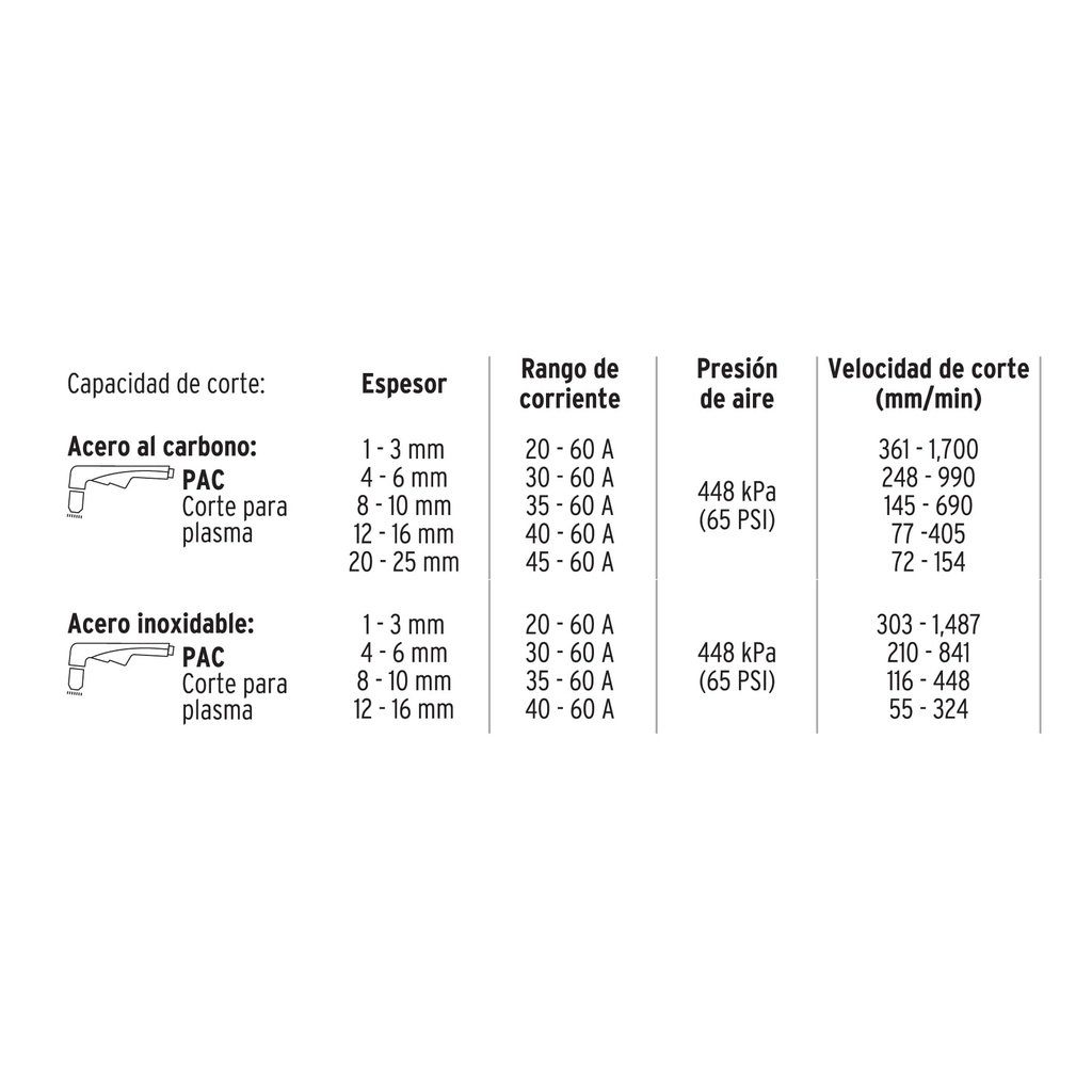 COPLA-60X+D2.jpg