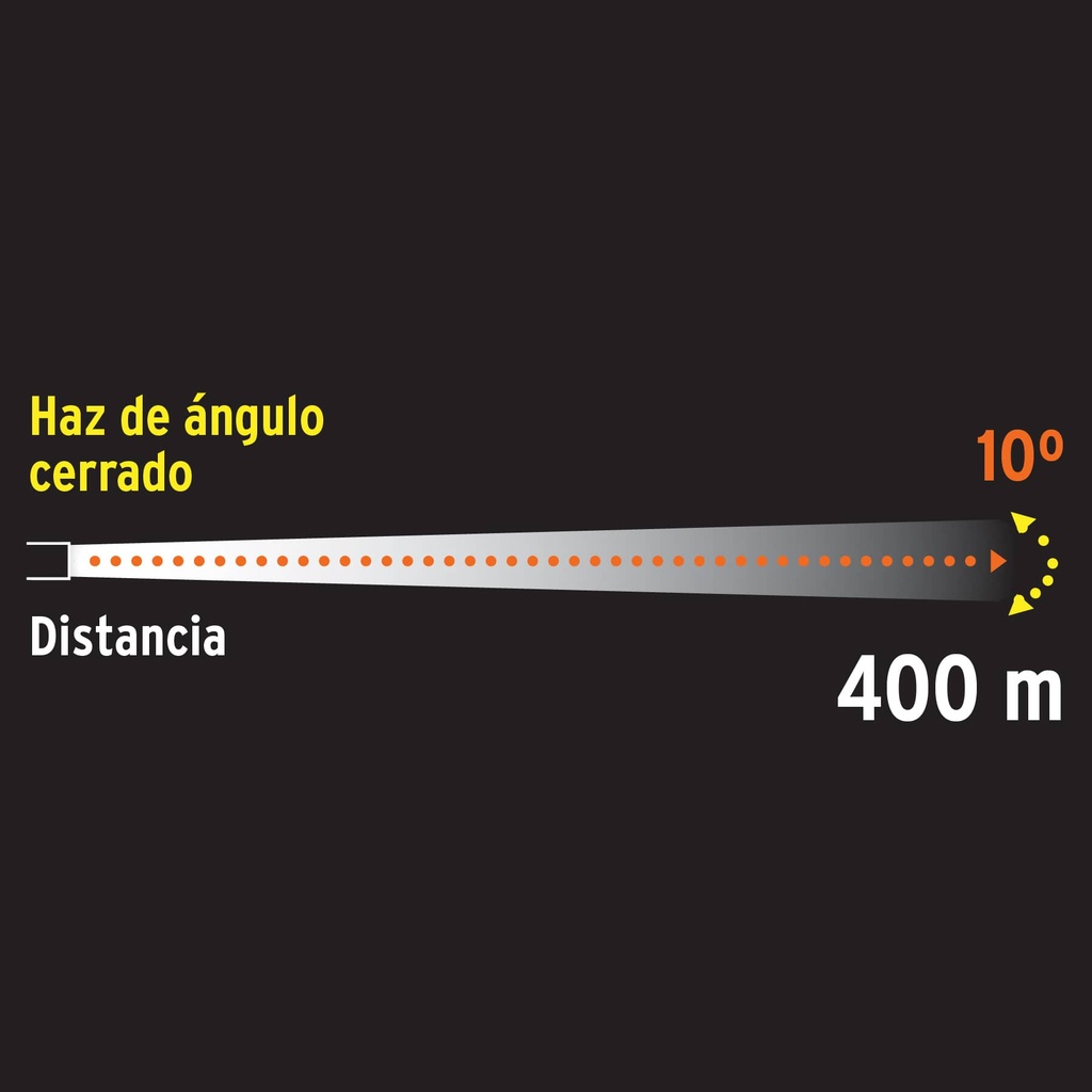 LARE-650+FC1.jpg