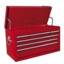 Gabinete superior 6 gavetas 27" serie I, Urrea